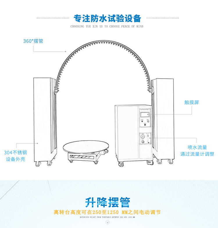 淋雨實驗裝置