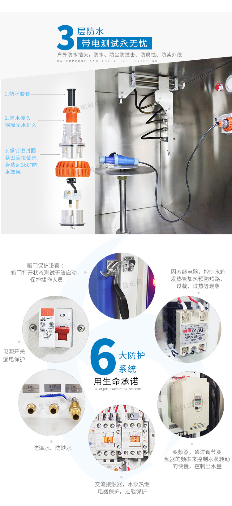 IP綜合淋雨試驗儀器