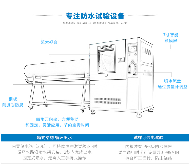 led燈防沖水測試設備