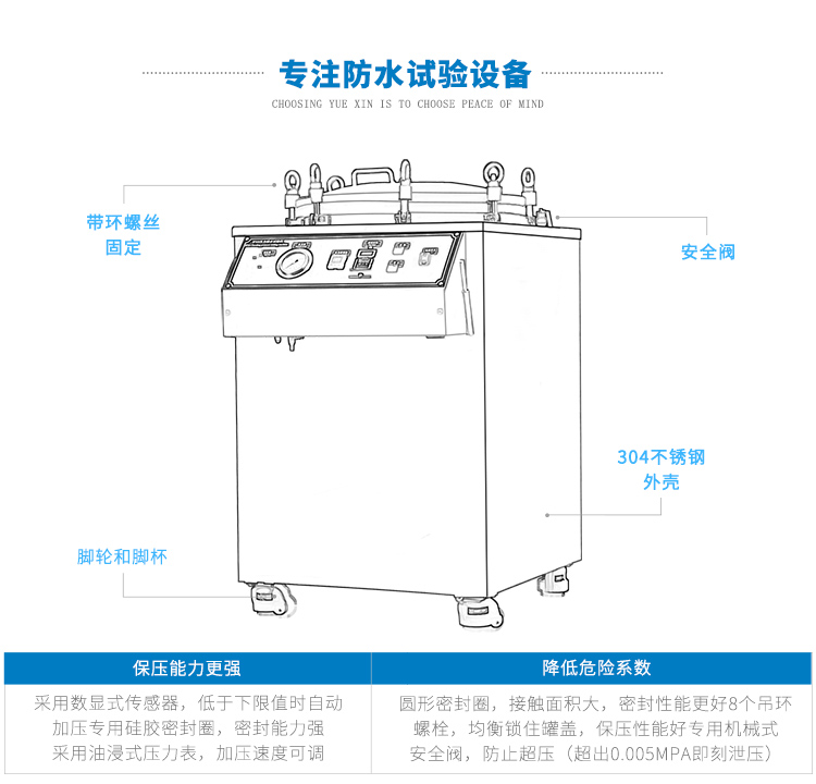 ipx8防水測試設備