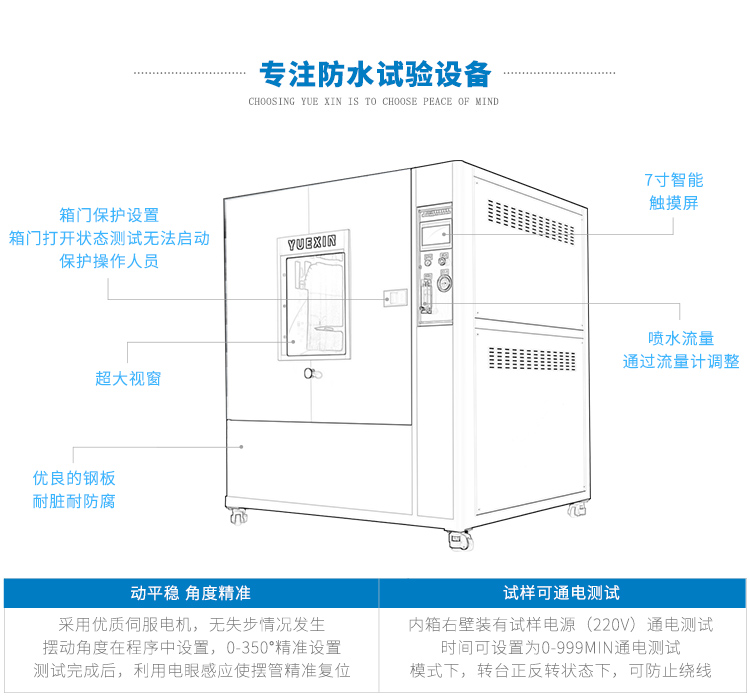 耐水試驗箱（IPX4級測試）