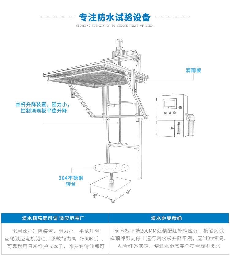 電風(fēng)扇IPX2等級防水試驗裝置