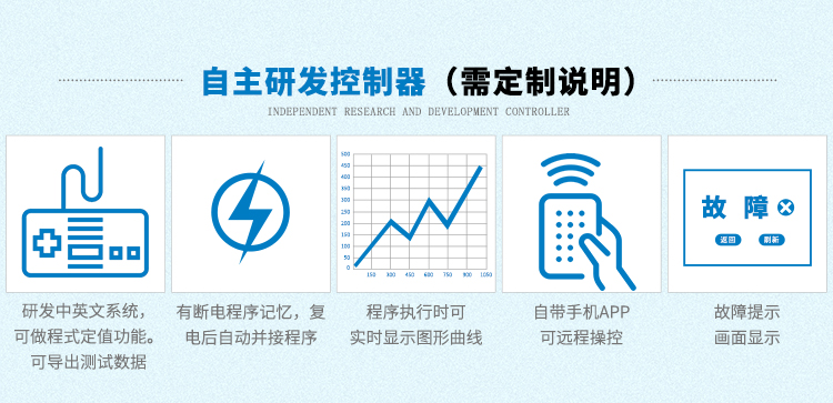 轉臺使用調速電機